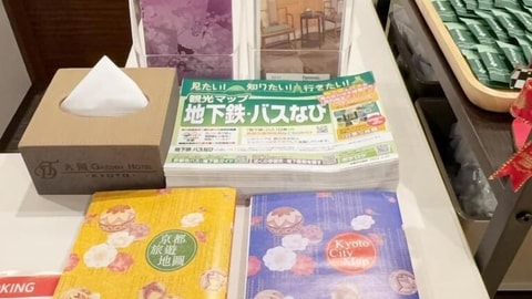 Miscellaneous